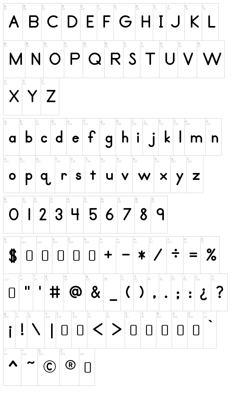 Primer Print font map